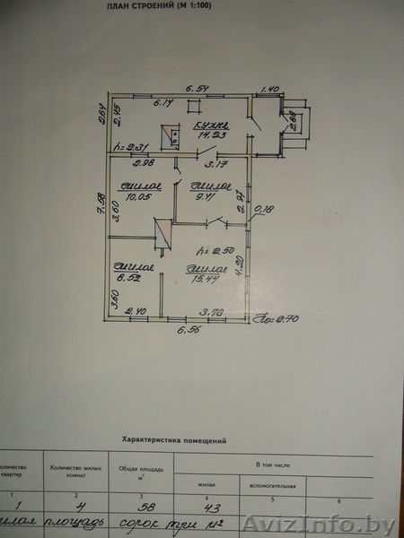 Продам дом по 2-й Луческой(Витебск) - Изображение #1, Объявление #189610