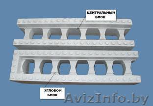 Несъемная опалубка для строительства дома - Изображение #1, Объявление #1552984