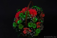 Дилерство от производителя - Изображение #4, Объявление #1088310