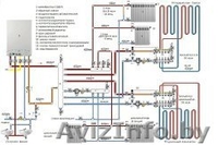 Монтаж водонагревателей и отапления - Изображение #3, Объявление #1155840