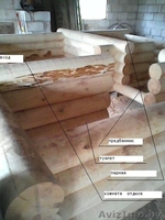 продам  готовый сруб  бани - Изображение #3, Объявление #1280014