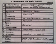 Продаётся гараж на 2 автомобиля 36 кв м в ГСК-16, рядом СТО АвтоКАН - Изображение #7, Объявление #1397023