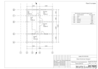 Дом ручной рубки 126 м2 - Изображение #2, Объявление #1483787