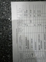 Продается гараж ГСК-3 - Изображение #3, Объявление #1656567