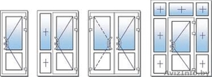 Окна и двери ПВХ от производителя ОДО "Витэлитстрой"  - Изображение #6, Объявление #1357211
