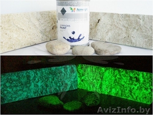 Инвестиция с быстрой окупаемостью 