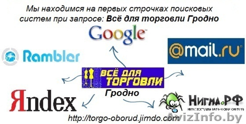 торговое оборудование\"Всё для торговли\" - Изображение #4, Объявление #492090