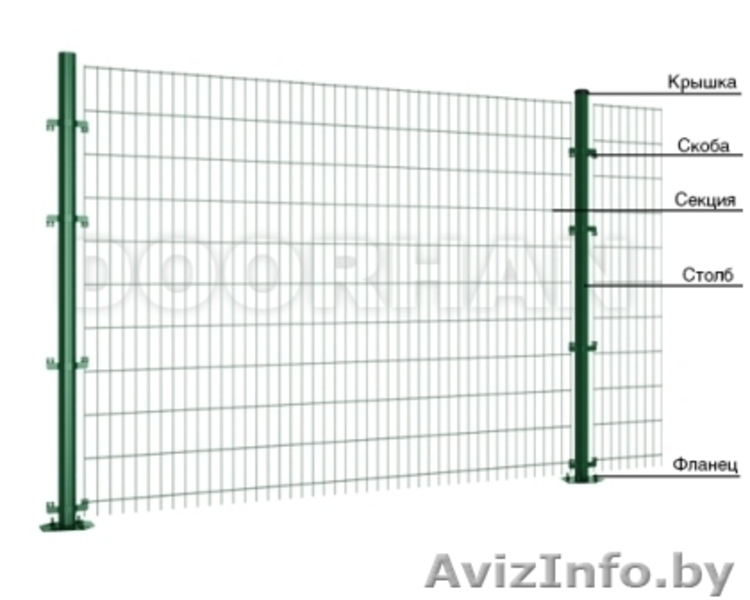 Акция от дилера!Роллеты от 38 евро/м.кв.,Заборы- ограждения, шлагбаумы. - Изображение #6, Объявление #866103