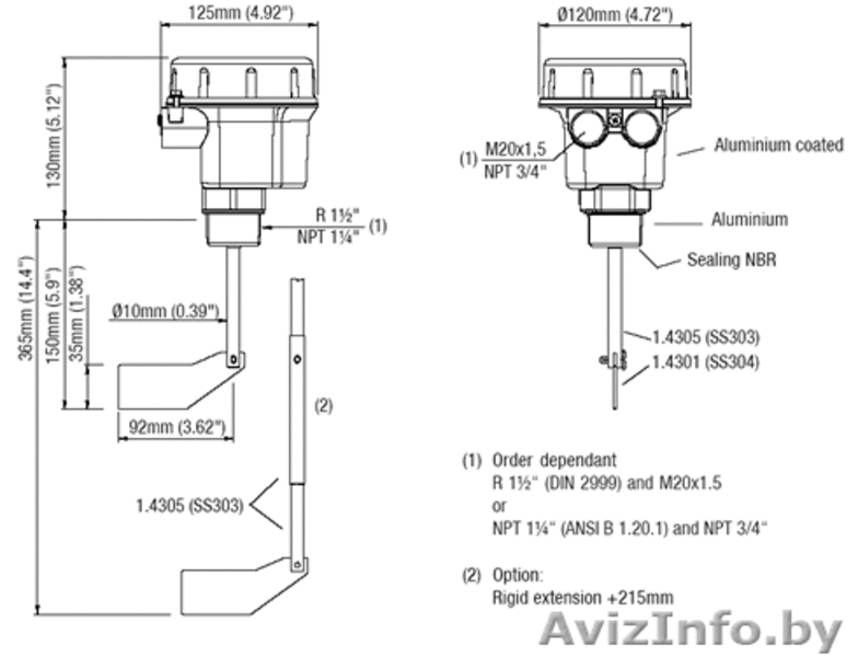 Датчики давления, датчики уровня сыпучих материалов - Изображение #3, Объявление #108907