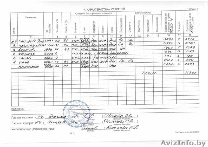 Отличная дача недалеко от Витебска - Изображение #3, Объявление #1075725