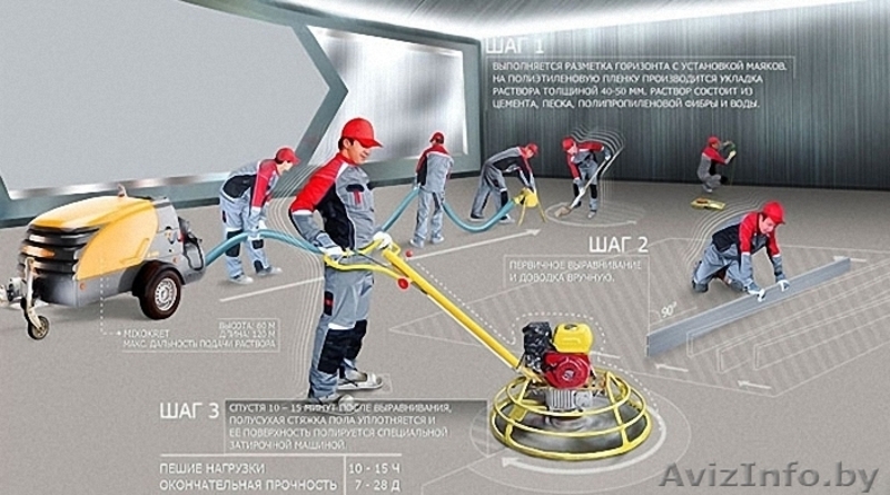 Требуются строители в Краснодарский край - Изображение #1, Объявление #1089737