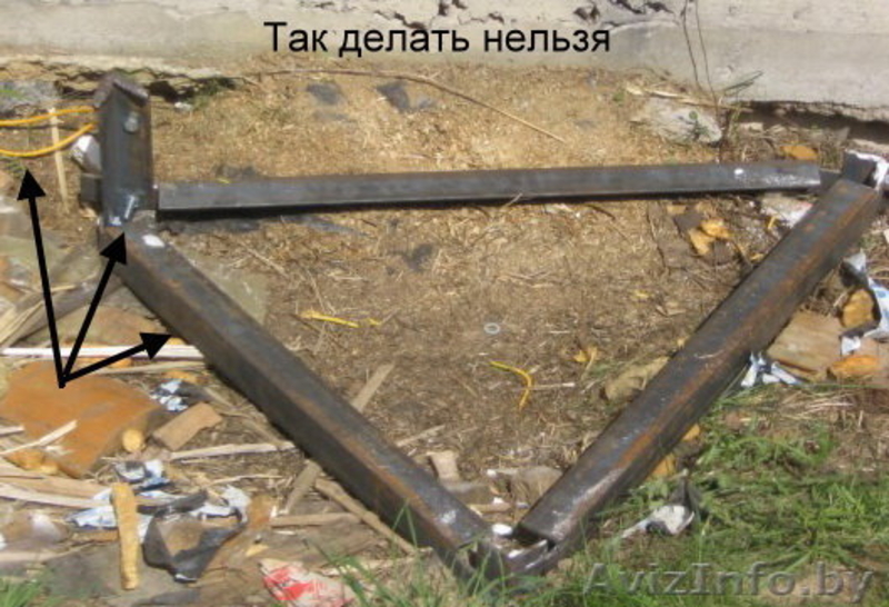 Монтаж контура заземления - Изображение #2, Объявление #1155872