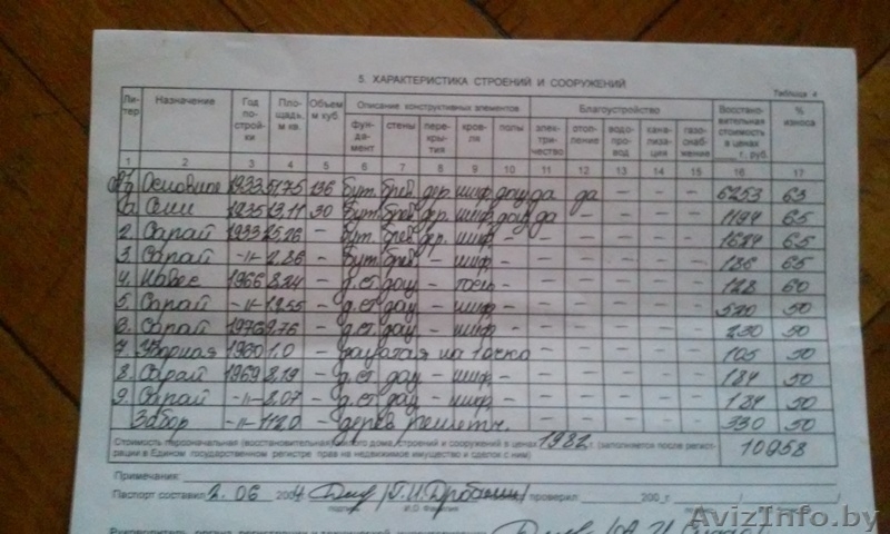 продам дом  сземельным участкои и пристройками Чашникский район - Изображение #5, Объявление #1321889