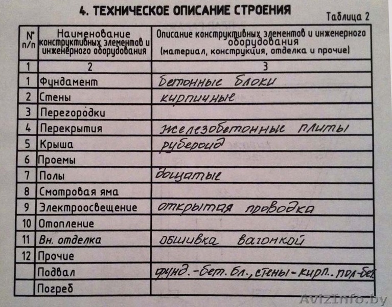 Продаётся гараж на 2 автомобиля 36 кв м в ГСК-16, рядом СТО АвтоКАН - Изображение #7, Объявление #1397023
