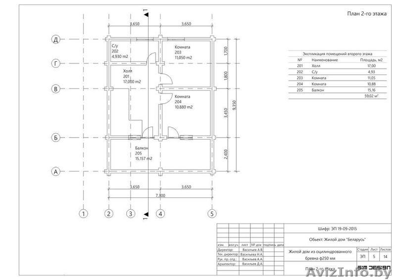 Дом ручной рубки 126 м2 - Изображение #2, Объявление #1483787