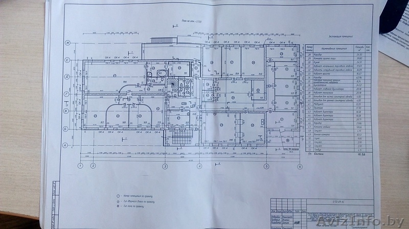 Ищу инвестора, партнера по бизнесу - Изображение #4, Объявление #1526876