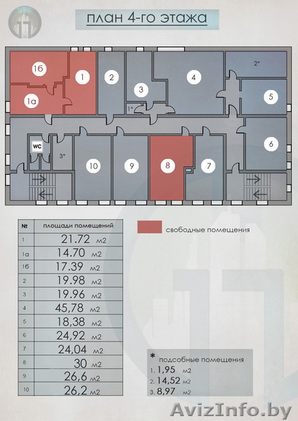 Офисы в центре города. 4, 5 этажи. 5 этаж формат open space - Изображение #6, Объявление #1498053