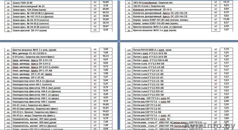Замки разные, дверная фурнитура - Изображение #2, Объявление #1598810
