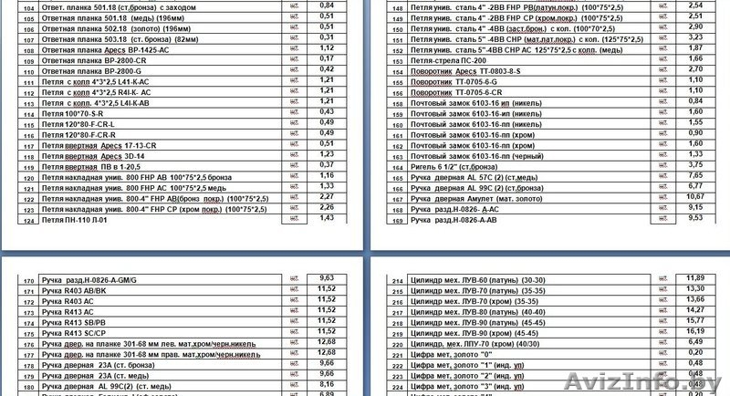 Замки разные, дверная фурнитура - Изображение #3, Объявление #1598810