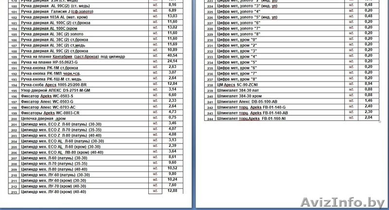 Замки разные, дверная фурнитура - Изображение #4, Объявление #1598810