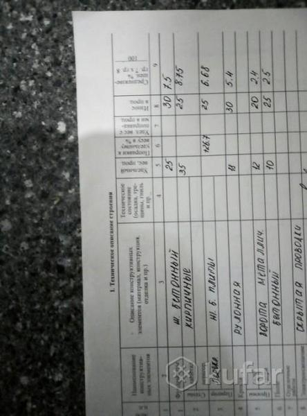 Продается гараж ГСК-3 - Изображение #3, Объявление #1656567